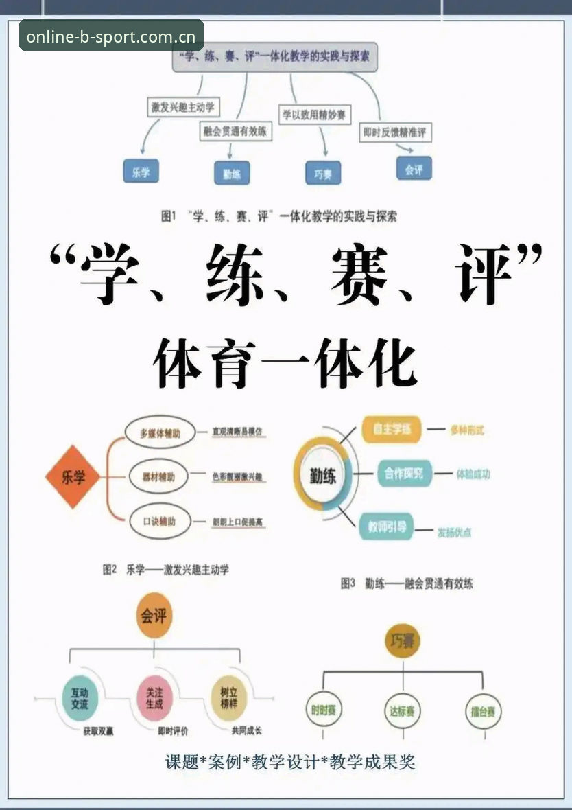 bsport体育攻略教程 vs 传统体育平台：数字时代竞技体验的全面对比分析